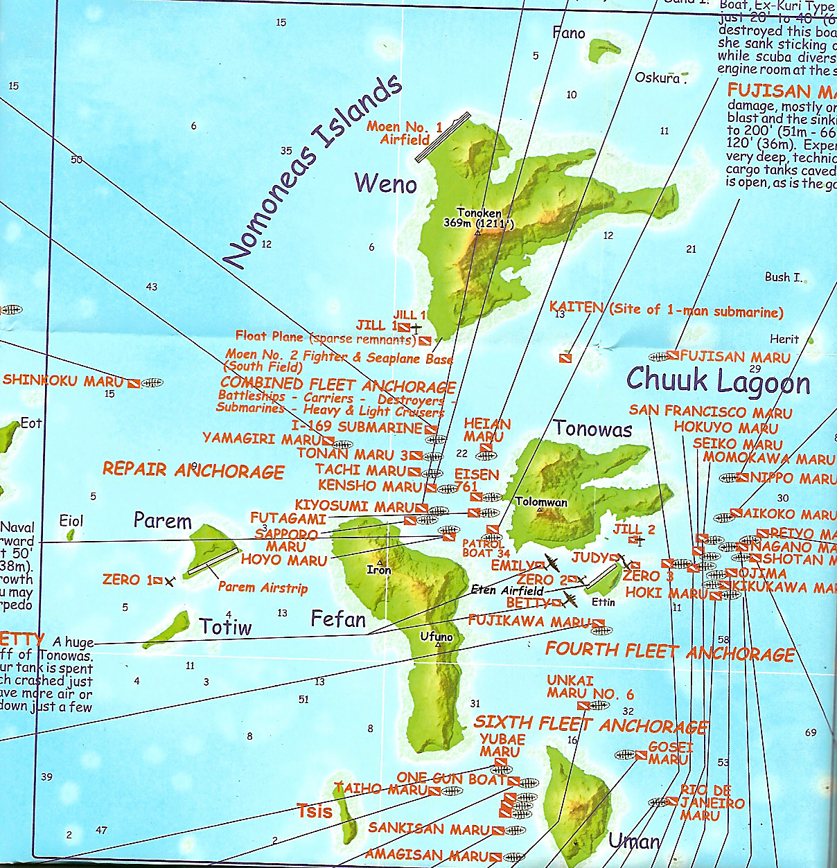 pot pn  Mikron sie TRUK  lagoon 